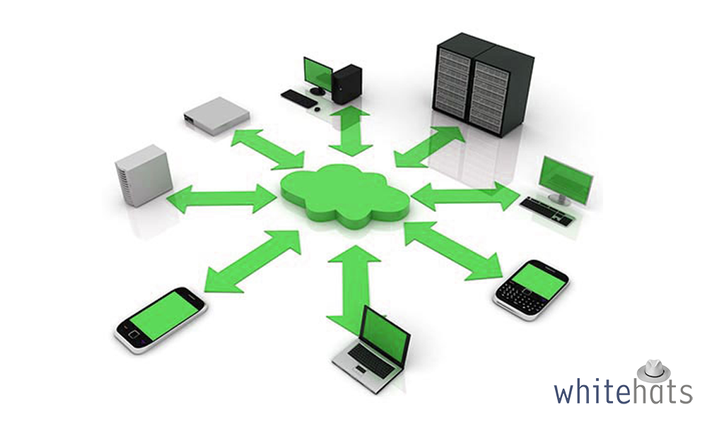 Let Us Define Network Auditing-IT-Auditing-Solutions Services -WhitehatsMe